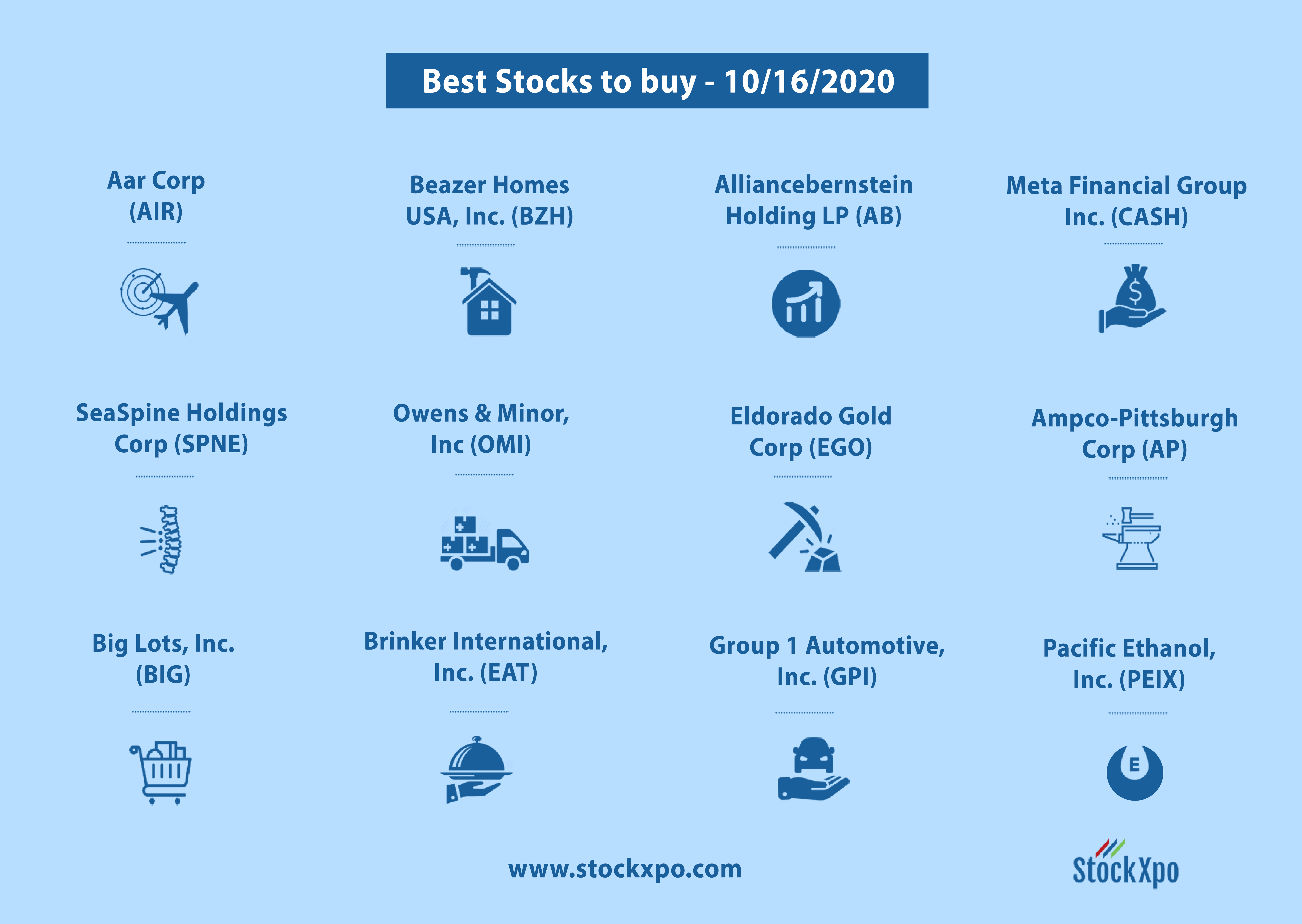 best stocks to buy 10/16/2020