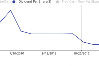 4-high-yield-stocks-for-dividend-investors.png