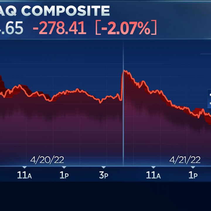 nasdaq-slides-2-dow-falls-more-than-350-points-in-sharp-reversal-as-rising-rates-weigh-on-stocks-scaled.jpg