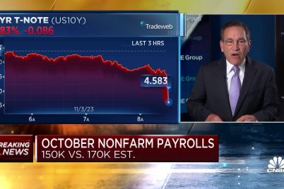 u-s-payrolls-increased-by-150000-in-october-less-than-expected.jpg