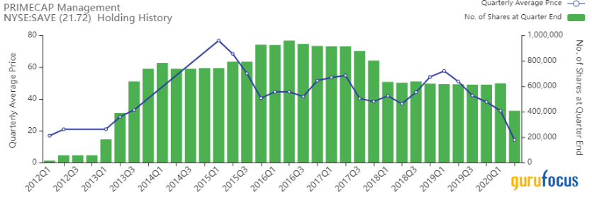 3c9ac47ebf2172dcb252b909fdd899de.png