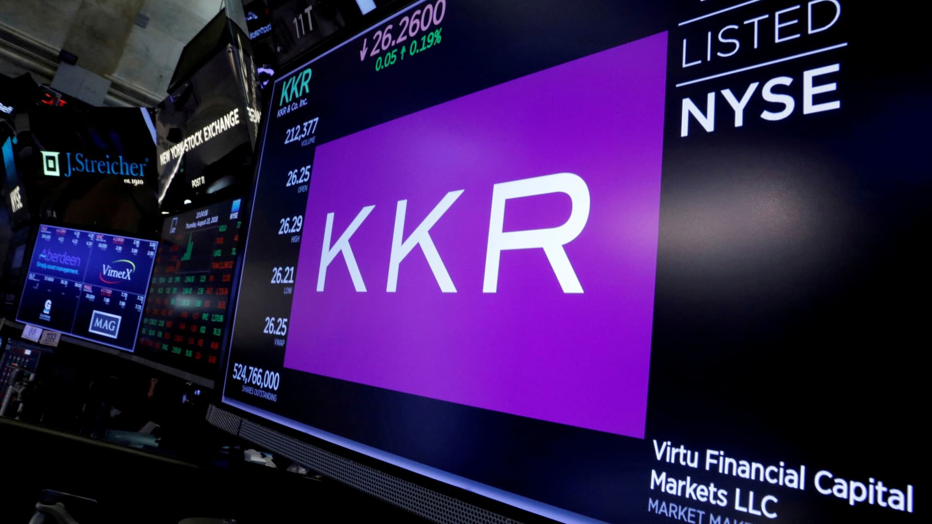 AI Productivity Boom: KKR Warns of 'Extreme' Market Concentration featured image