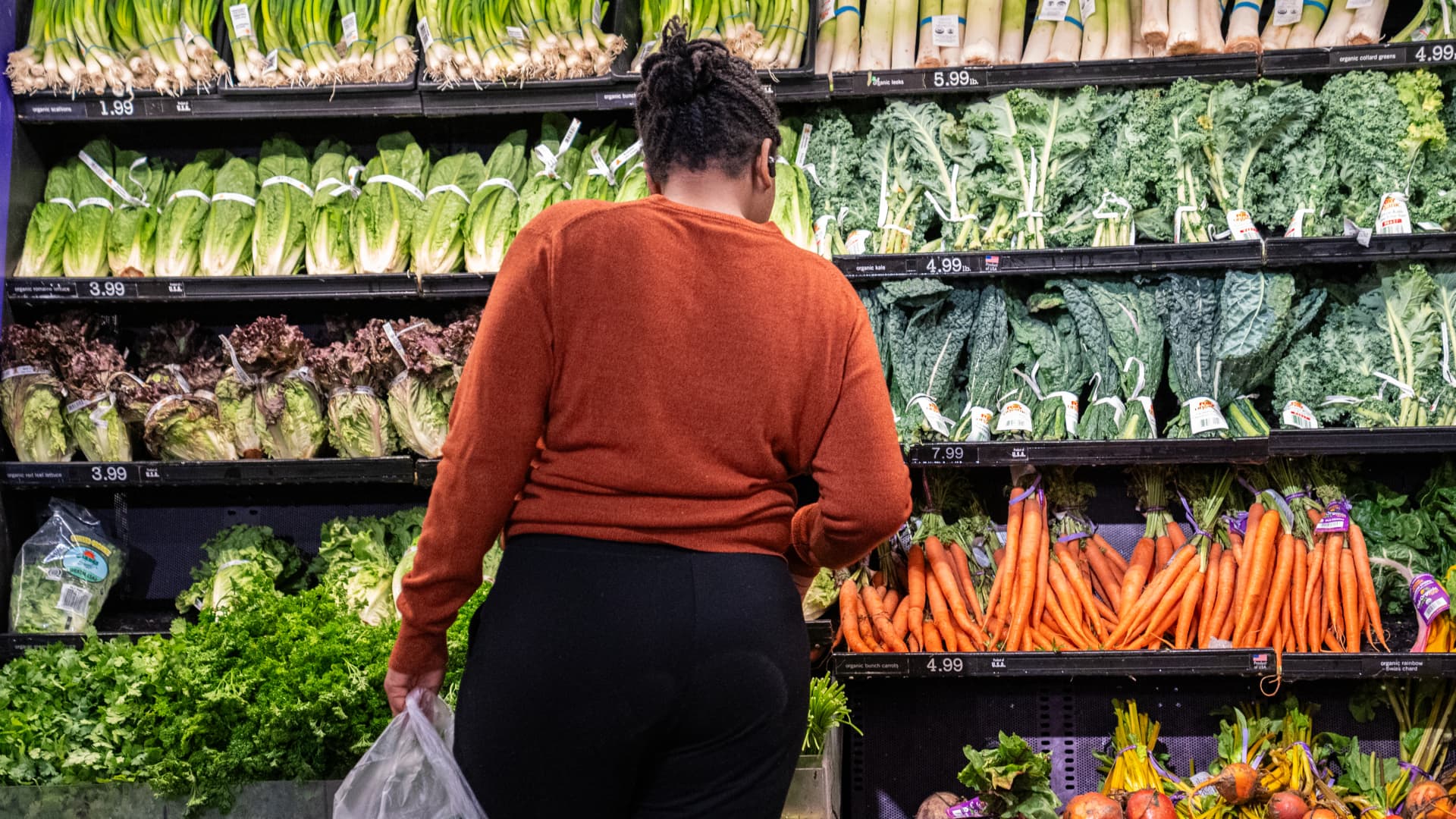 Core inflation rate: A Persistent Challenge for Macro-Stability