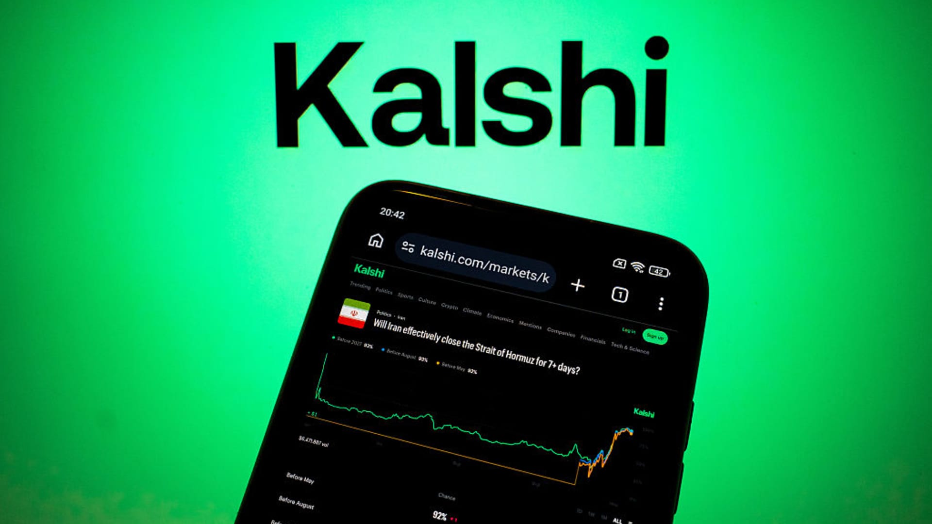 Prediction markets Volatility: Kalshis New Terminal Eyes High-End Traders