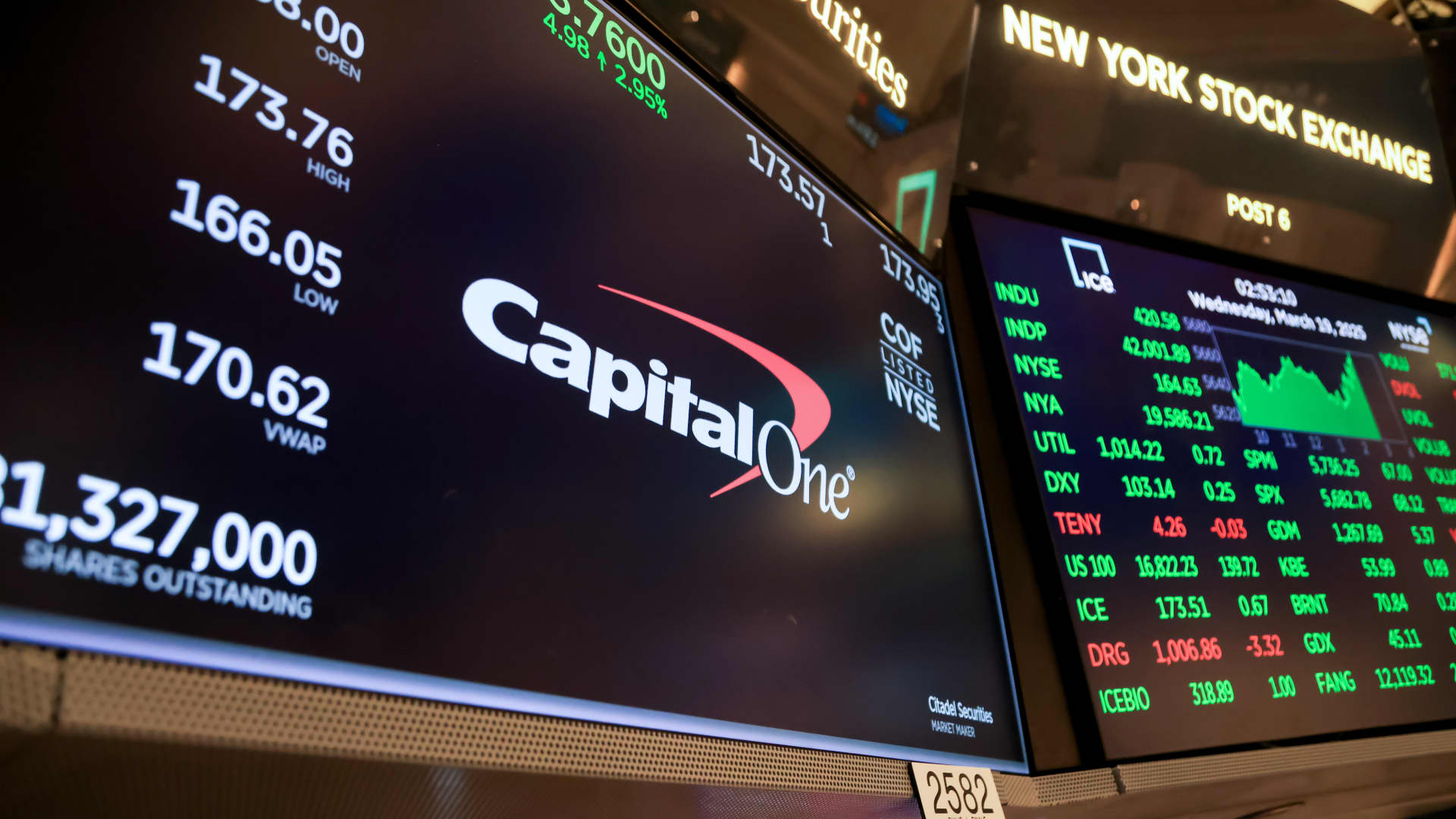 Capital One Discover Acquisition: The $35 Billion Gamble's Q2 Crucible featured image