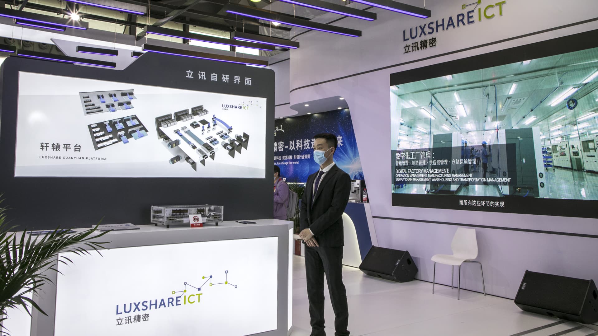 Luxshare Debut: Innovation Challenges Amidst Hong Kong Market Slide