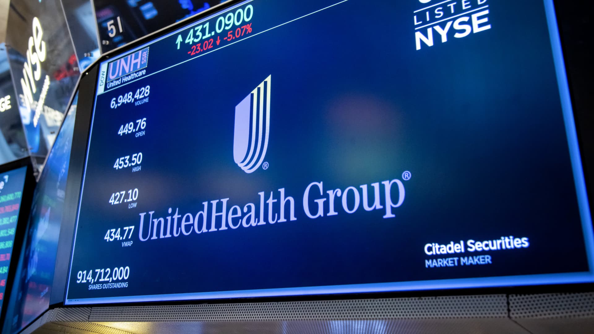 UnitedHealth Earnings Surge: A Bullish Outlook for Healthcare Portfolios