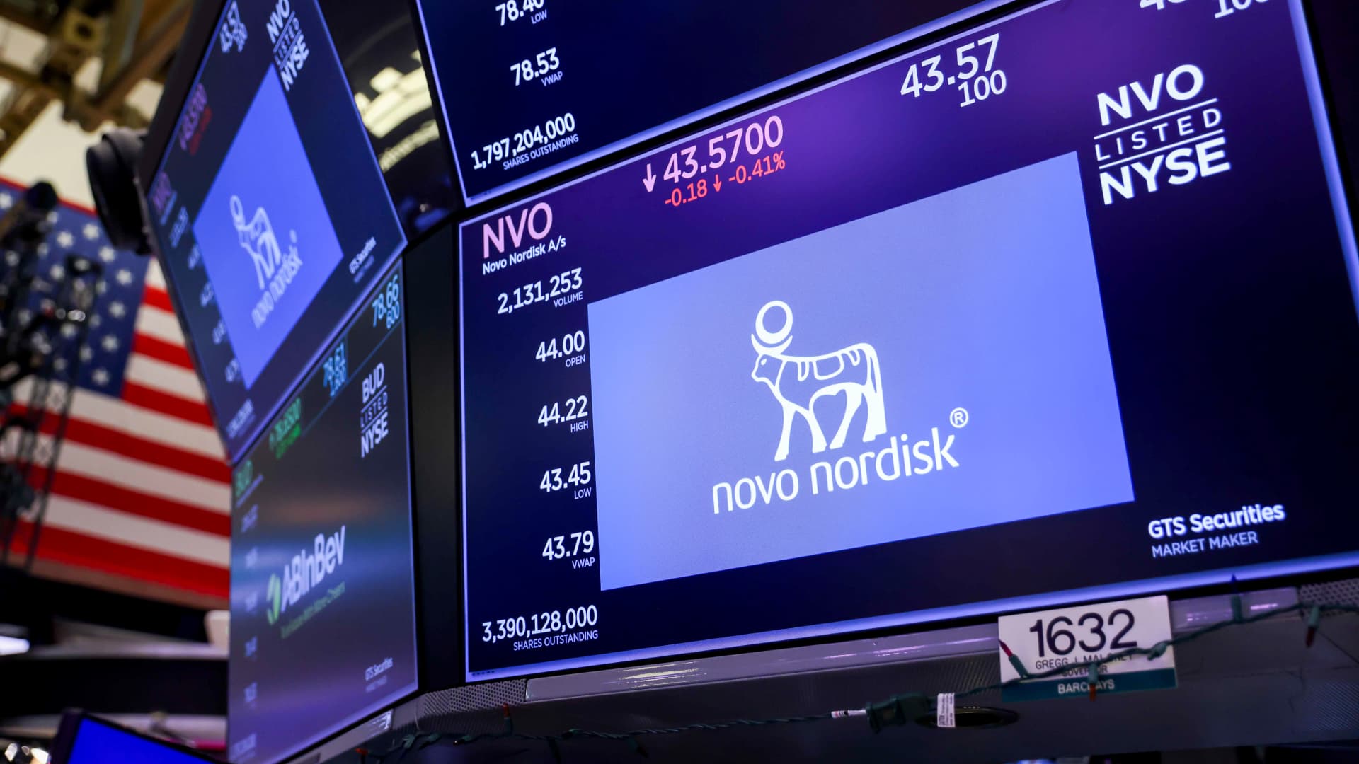 Novo Nordisks Obesity Business: Why the Raised Forecast Fails to Spark a Bullish Rebound