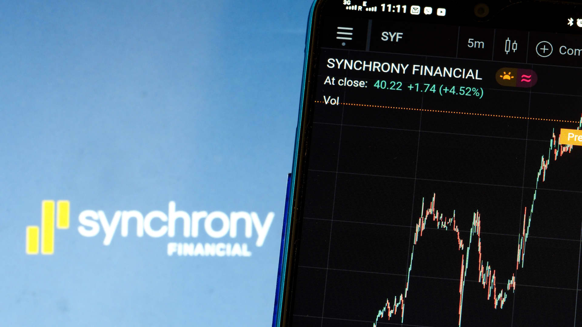 Synchrony OpenAI Partnership: A Strategic Leap into AI-Powered Commerce