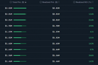 13-wallets-bag-millions-from-kanye-wests-yzy-trailed-by-massive-crash.png