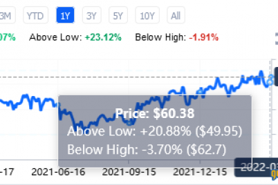 2-loyal-payers-announce-dividends.png