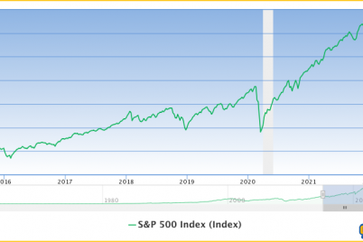 3-quality-stocks-trading-below-gf-value.png