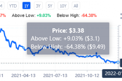 4-capital-intensive-stocks-to-consider.png