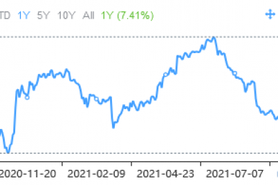 4-high-ebitda-margin-stock-picks.png