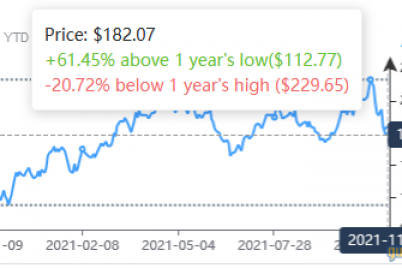 4-stocks-trading-below-the-peter-lynch-fair-value.png