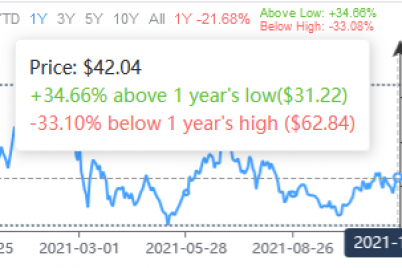 4-stocks-with-solid-financial-strength.png
