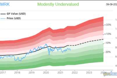 5-high-dividend-stocks-that-gurus-are-buying.png