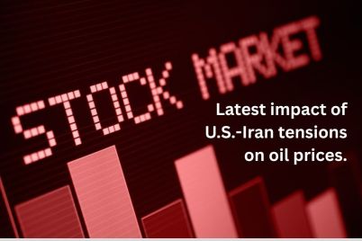 Stock-market-futures-and-April-jobs-report-Markets-rise-amid-Iran-tensions.jpg