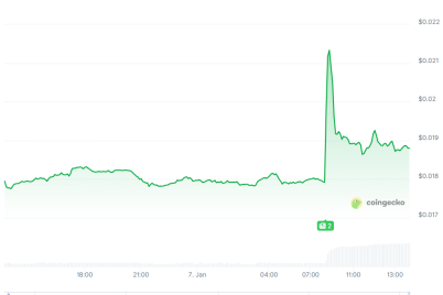 a16z-crypto-invests-15m-in-babylon-to-advance-native-bitcoin-collateral.png