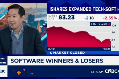 ai-disruption-could-spark-a-shock-to-the-system-in-credit-markets-ubs-analyst-says.jpg