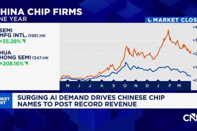 alibaba-launches-data-center-with-10000-of-its-own-chips-as-china-ramps-up-ai-push.jpg