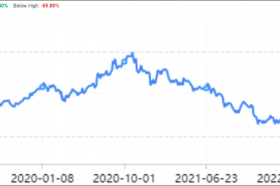 alibaba-seems-attractive-following-sell-off.png