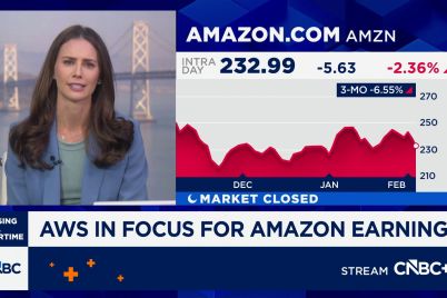 amazon-cloud-unit-beats-on-revenue-and-profit-as-parent-company-ramps-up-ai-spending.jpg
