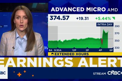 amds-stock-soars-16-as-data-center-growth-pushes-revenue-and-guidance-past-estimates.jpg