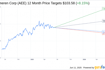 ameren-aee-affected-by-proposed-changes-in-power-plant-emission-rules-aee-stock-news.png