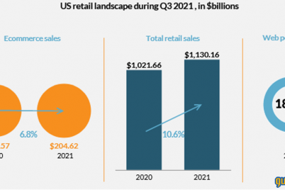 american-eagle-soars-on-strong-numbers.png