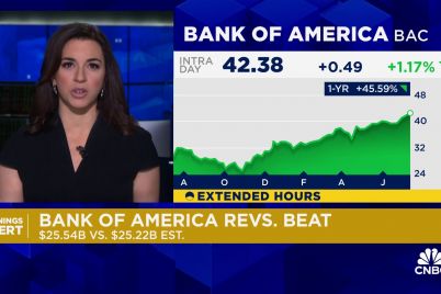 bank-of-america-shares-jump-5-after-saying-net-interest-income-rebound-is-coming.jpg