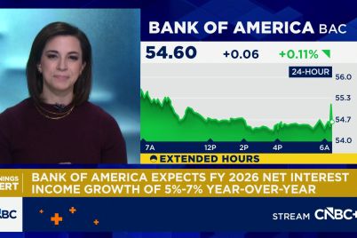 bank-of-america-tops-estimates-on-better-than-expected-net-interest-income-equities-trading.jpg