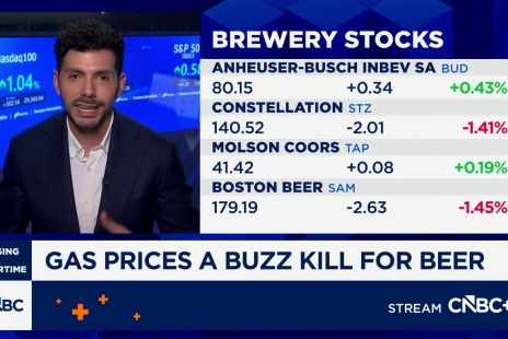 beer-demand-stumbles-as-gas-prices-surge-data-shows.jpg
