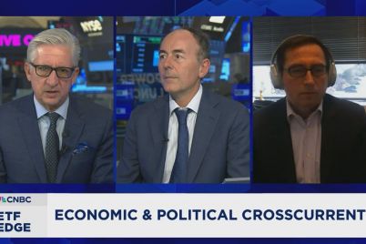 big-change-in-global-growth-is-bullish-for-commodities-including-copper-says-vaneck-ceo.jpg