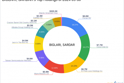 biglari-sardars-strategic-acquisition-in-biglari-holdings-inc.png