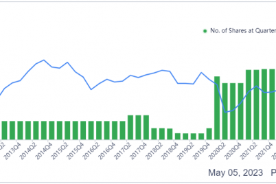 bill-ackman-and-the-quest-to-build-a-mini-berkshire.png