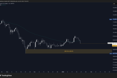 bitcoin-crashes-below-90k-600m-liquidations-hit-crypto-traders.png