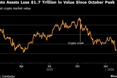 bitcoin-falls-below-70000-as-market-faces-a-crisis-of-faith.jpg