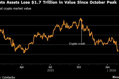 bitcoin-led-crypto-rout-erases-nearly-500-billion-in-a-week.png