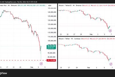 bithumb-explains-accidental-2000-bitcoin-payout-what-really-happened.png
