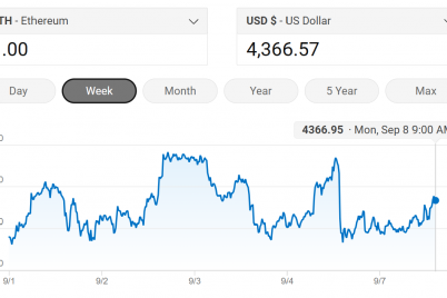bitmine-tops-9b-in-crypto-holdings-fuels-1000-surge-for-eightco-stock.png