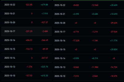 blackrock-is-buying-btc-and-eth-while-grayscale-is-selling-whats-next.png