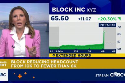 block-shares-soar-24-as-company-slashes-workforce-by-nearly-half.jpg