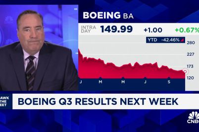 boeing-to-raise-as-much-as-25-billion-to-shore-up-balance-sheet.jpg