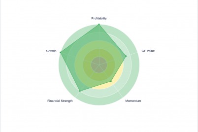 cadence-design-systems-inc-cdnss-winning-formula-financial-metrics-and-competitive-strengths.png