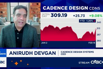 cadence-design-systems-shares-pop-on-earnings-beat-custom-chip-optimism.jpg