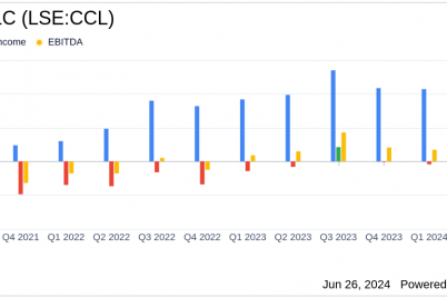 carnival-plc-lseccl-q2-2024-earnings-eps-and-revenue-beat-expectations-with-record-5.png