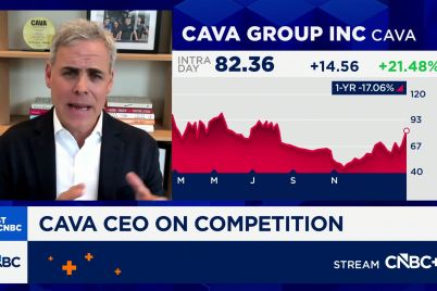 cava-stock-jumps-26-after-surprise-same-store-sales-growth-driven-by-menu-prices.jpg