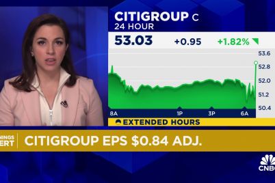 citigroup-posts-1-8-billion-fourth-quarter-loss-after-litany-of-charges.jpg