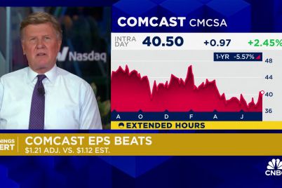 comcast-posts-mixed-results-weighed-down-by-film-studio-theme-parks.jpg